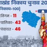 निकाय चूनाव: देहरादून में मध्यरात्रि के बाद ही बढ़त का आकलन संभव, सबसे पहले आएगा हरबर्टपुर का रिजल्‍ट