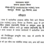 Uttarakhand: October 1, 2025, declared a public holiday in the state on the occasion of Mahanavami