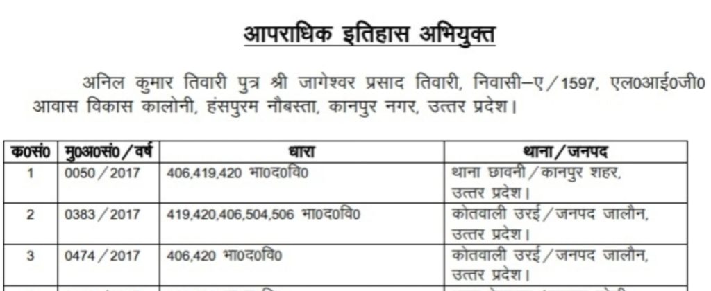 A man carrying a reward of Rs 50,000 was arrested in connection with a fraud of lakhs committed by Dhenu Agro Producer Limited